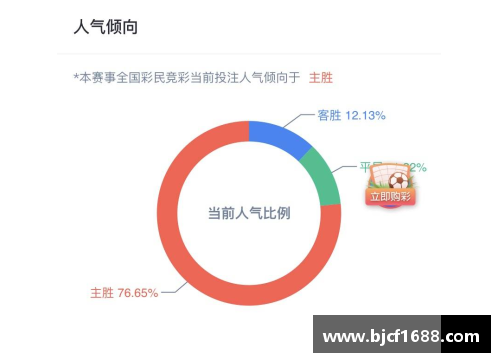 5845cc威尼斯歐國(guó)聯(lián)比賽技術(shù)統(tǒng)計(jì)，數(shù)據(jù)分析突出